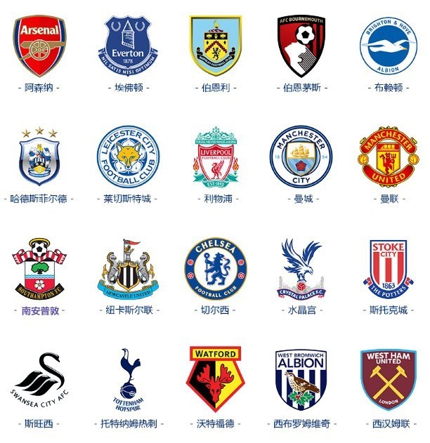 最合适的位 最合适的位