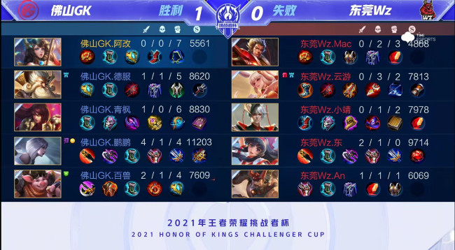 火力支持 火力支持